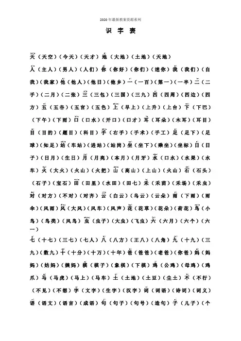 最新部编人教版一年级上册语文组词版