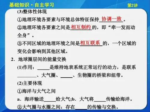 剖析桂林山水的成因