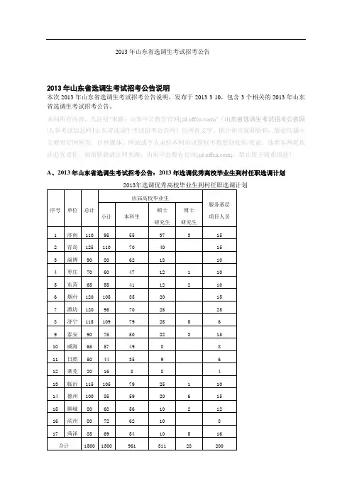 2013年山东省选调生招考公告说明