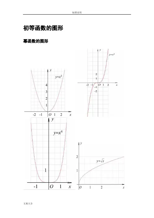 三角函数公式和图像大全