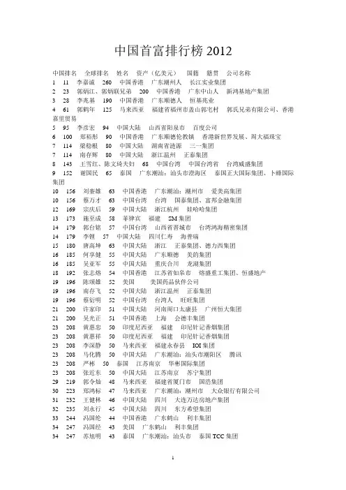 2012中国首富排行榜