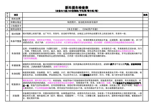 新车提车检查表