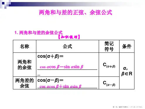 高中数学必修4三角函数优质课件：两角和与差的正弦、余弦公式