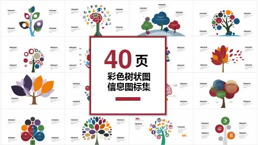 ppt模板：40页彩色树状图图表集