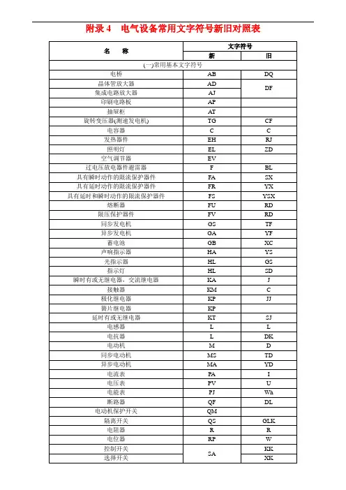 电气设备常用文字符号新旧对照表
