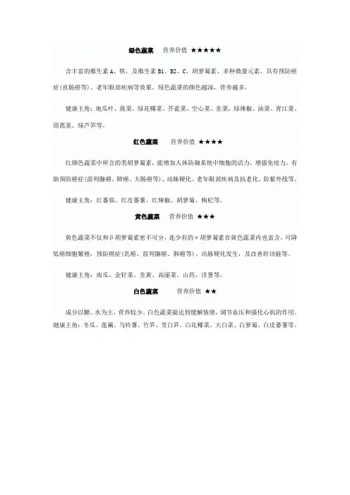 绿色蔬菜   营养价值