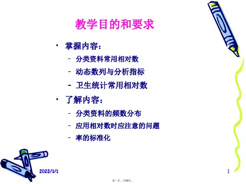 医学统计学分类资料的统计描述