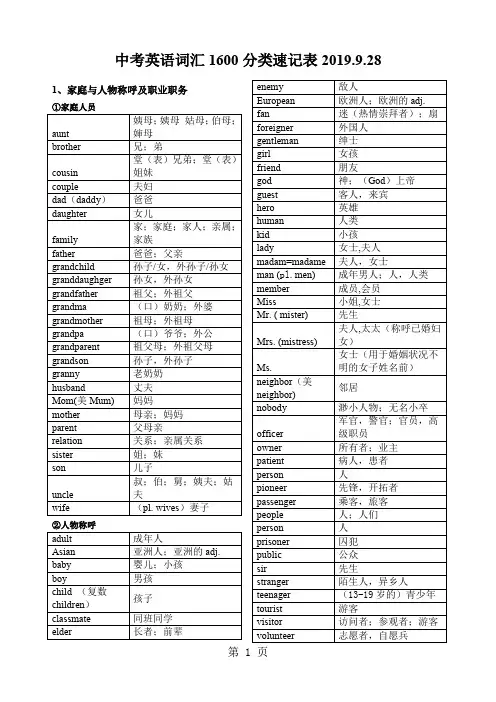 1600中考词汇速记表[整理版]28页