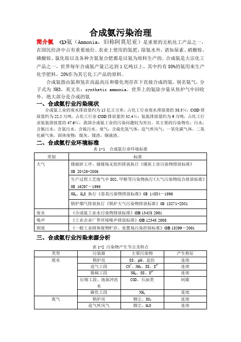 合成氨污染治理