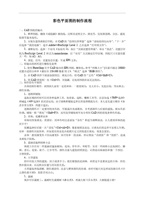 彩色平面图的制作流程