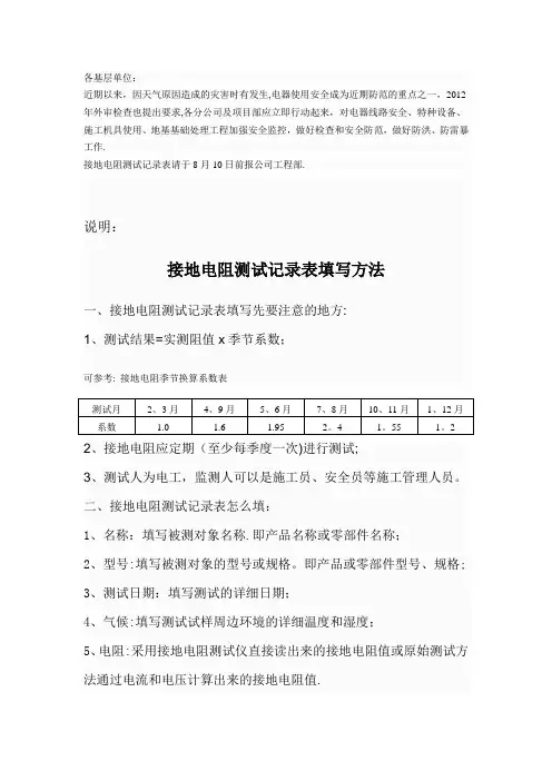 接地电阻测试记录表及接地电阻测试记录表填写方法