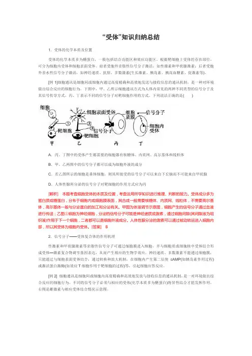 “受体”知识归纳总结