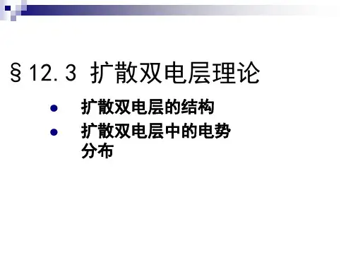 ch12.3扩散双电层理论