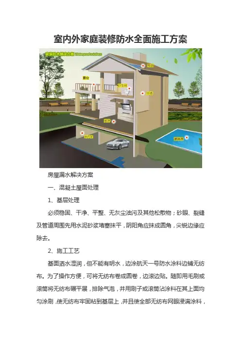 室内外家庭装修防水全面施工方案