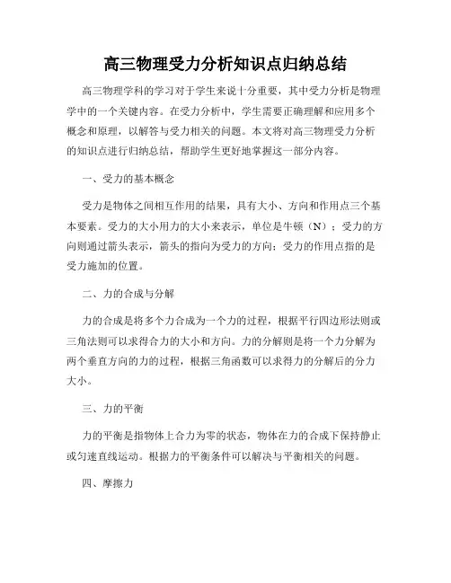 高三物理受力分析知识点归纳总结