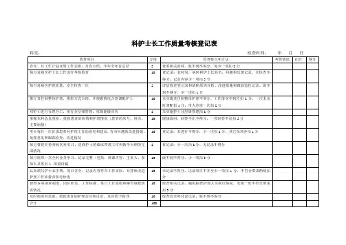 科护士长工作质量考核登记表