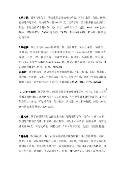 常用除草剂简介