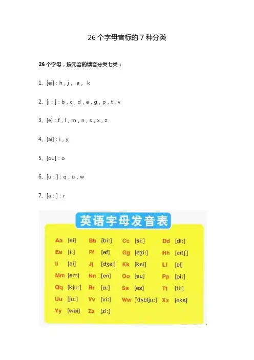 26个字母音标的7种分类