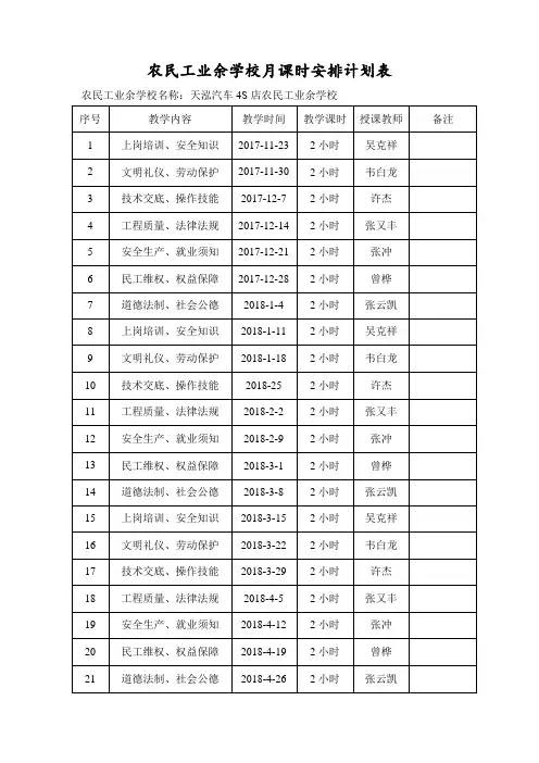农民工业余学校月课时安排计划表