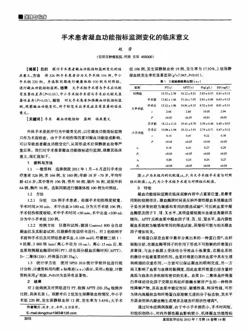 手术患者凝血功能指标监测变化的临床意义