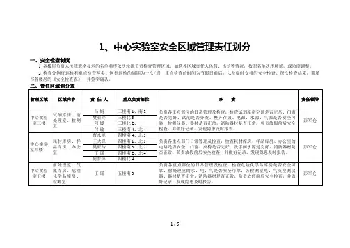 各室安全区域管理职责划分