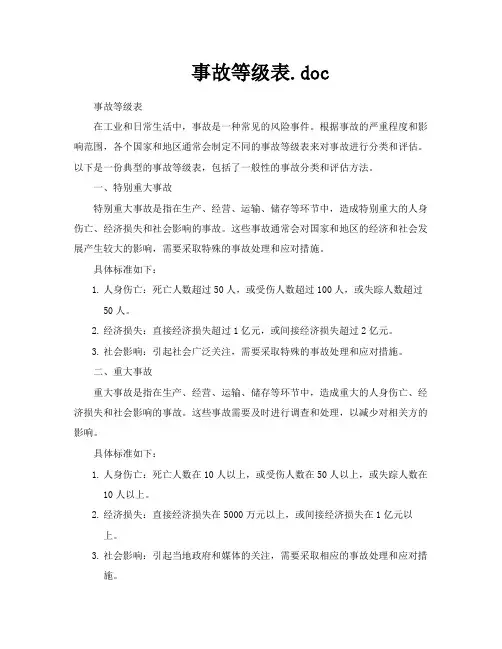 事故等级表doc