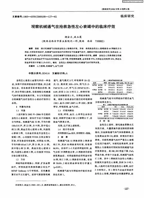 观察机械通气在抢救急性左心衰竭中的临床疗效