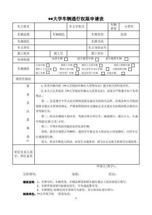 某某大学车辆通行权限申请表