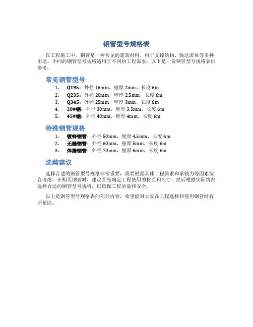 钢管型号规格表