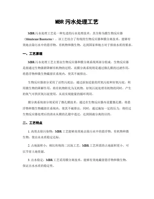 MBR污水处理工艺