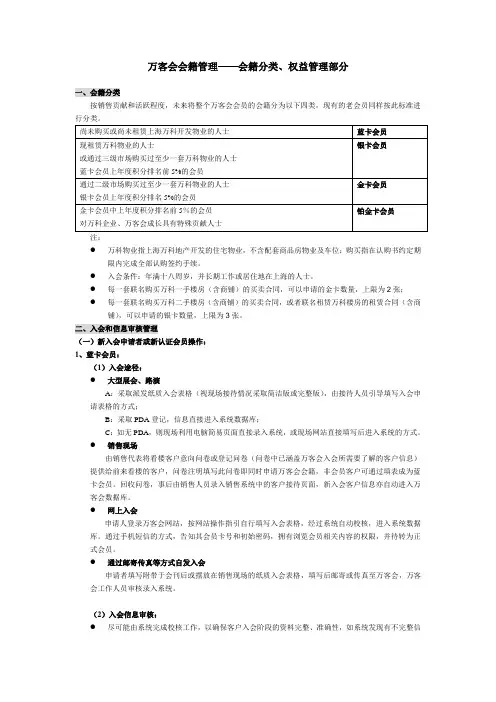 万科会员等级管理