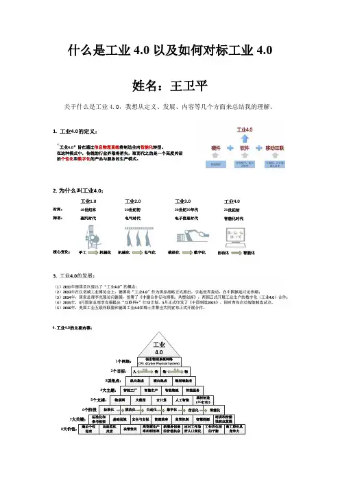 什么是工业4.0以及如何对标工业4.0