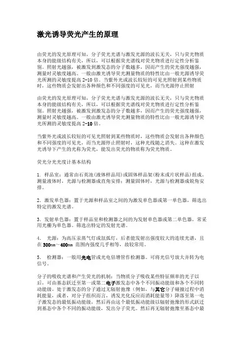 激光诱导荧光产生的原理讲解