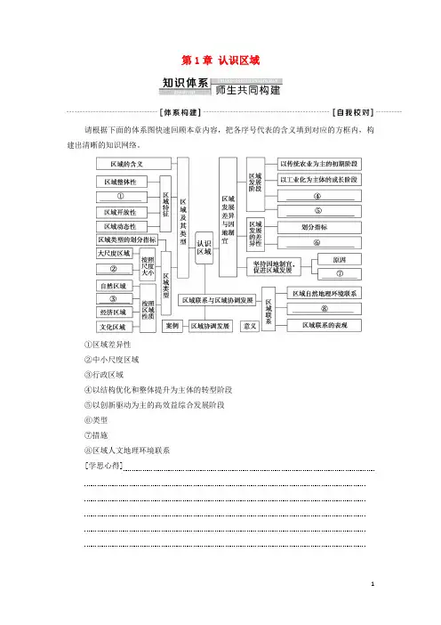 新教材高中地理第1章认识区域章末总结探究课学案湘教版选择性必修2