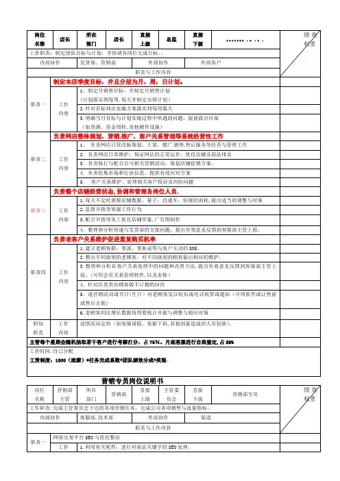 电商各岗位KPI绩效考核表及工作职责