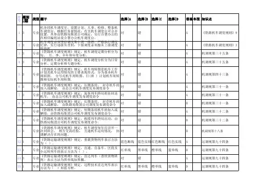 机车调度员50题