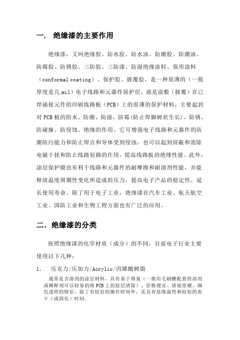 绝缘漆介绍