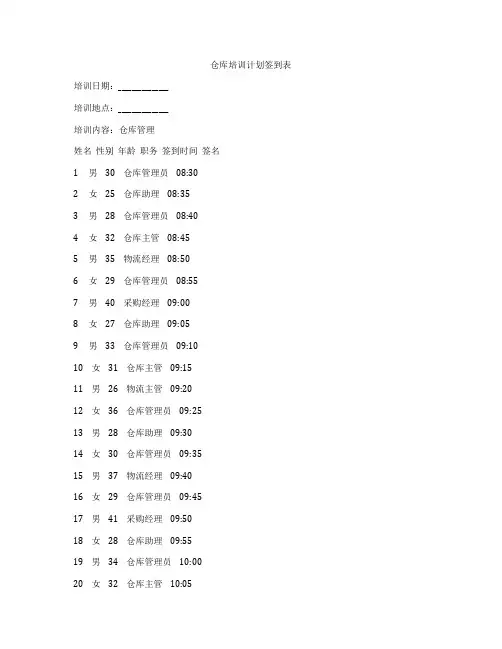 仓库培训计划签到表