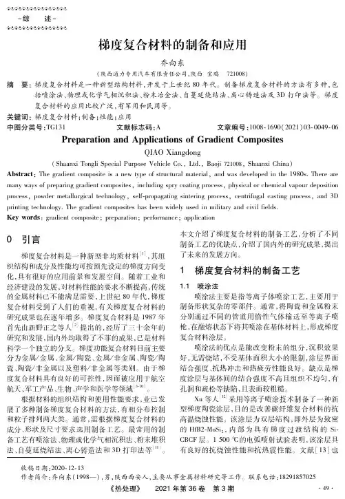 梯度复合材料的制备和应用