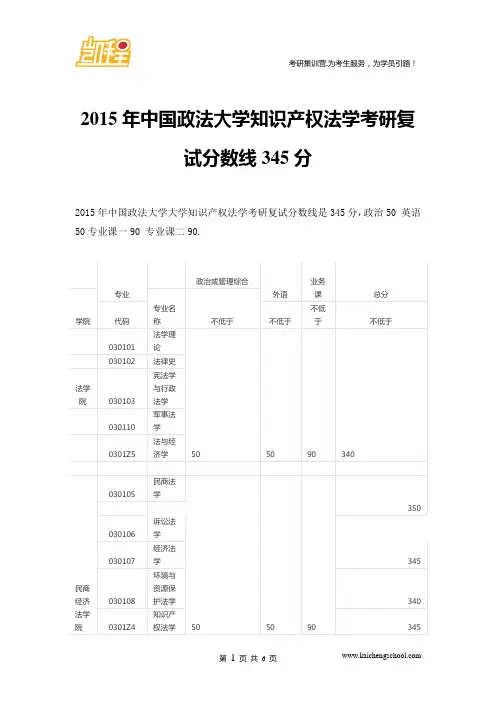 2015年中国政法大学知识产权法考研复试分数线345分