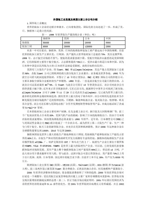 国外钛工业发展及美国主要上市公司介绍