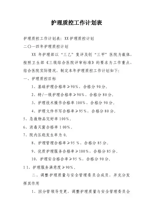 护理质控工作计划表