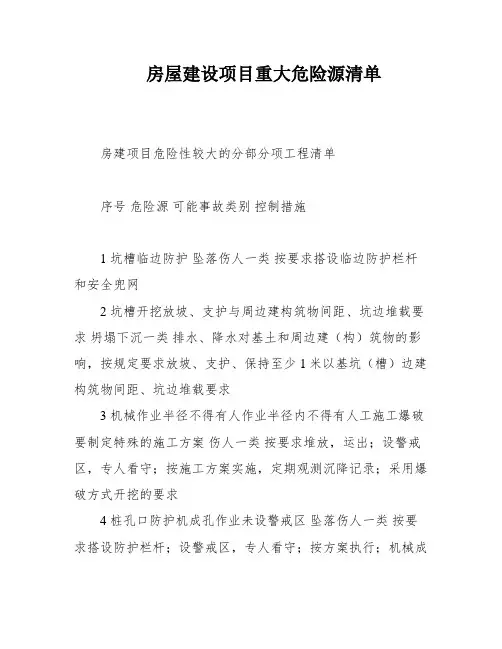 房屋建设项目重大危险源清单