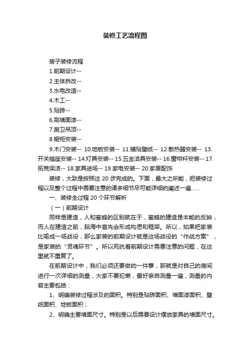装修工艺流程图