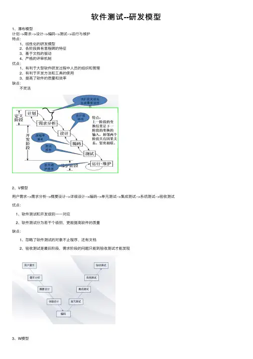 软件测试--研发模型