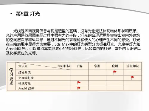 高教社2024VRay 6.0+3ds Max 2024室内效果图案例教程(第3版)课件第5章 灯光