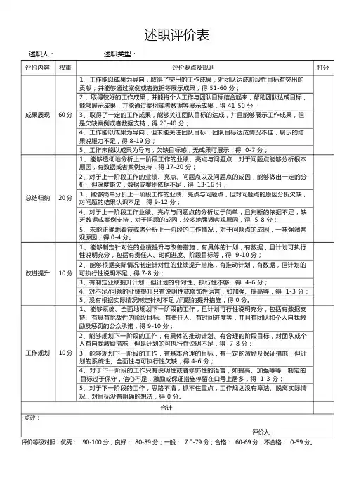 述职评价表