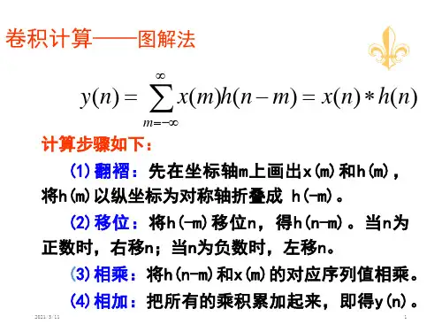 卷积计算(图解法)