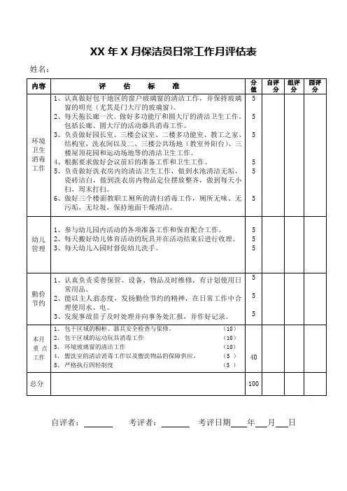 保洁员日常工作月评估表
