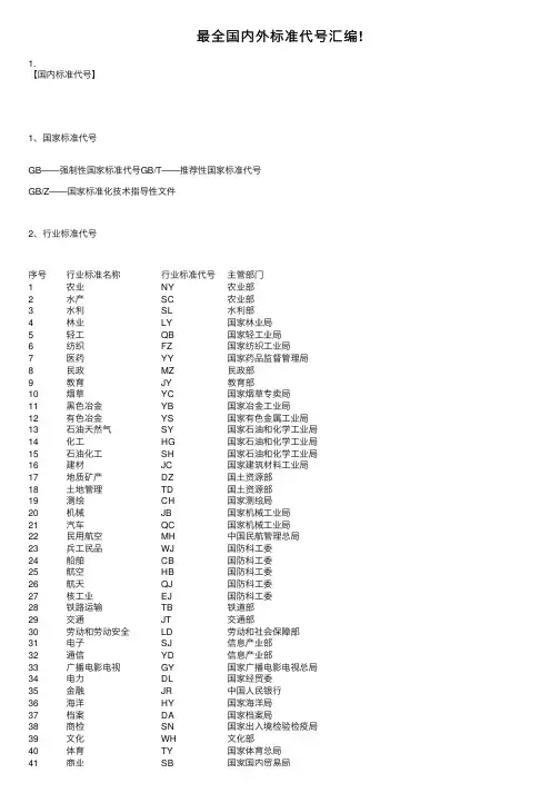 最全国内外标准代号汇编!